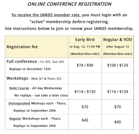 IANDS 2021 Live ONLINE Conference – NDEs Past, Present, and Future